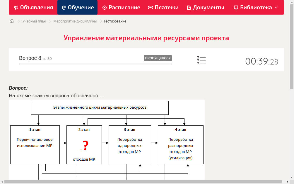 На схеме знаком вопроса обозначено …