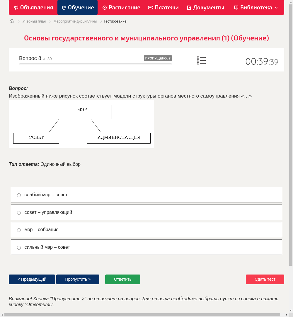Изображенный ниже рисунок соответствует модели структуры органов местного самоуправления «…»  